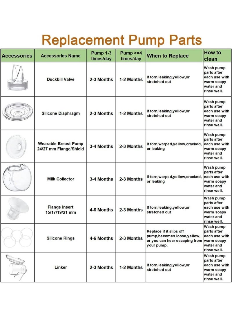 جونيس 3 قطع حلقات تحويل مضخة حليب الثدي - حلقات عملية قابلة للتبديل بمقاسات 17مم، 19مم، 21مم - Image 5